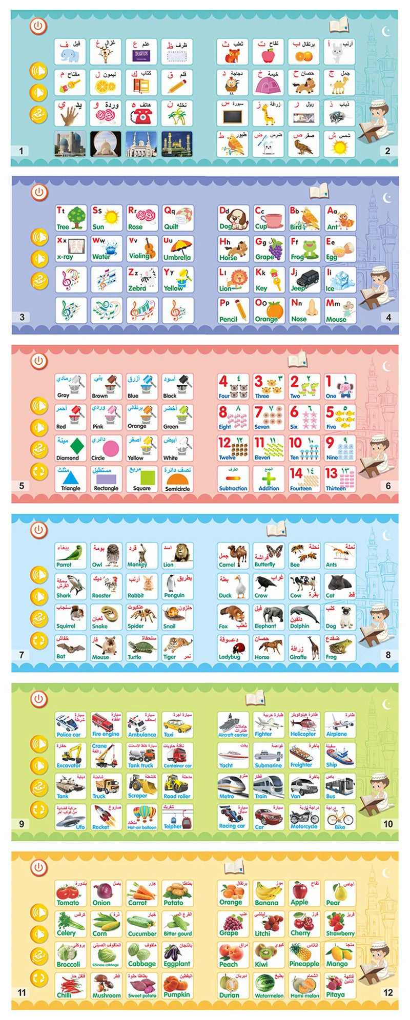 Electronic Arabic Reading Book