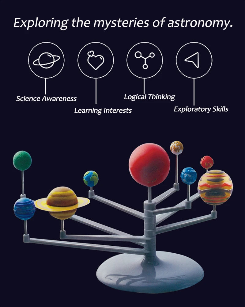 Solar System Model DIY Toys
