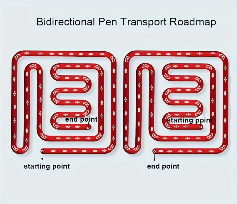 Left Right Brain Puzzle