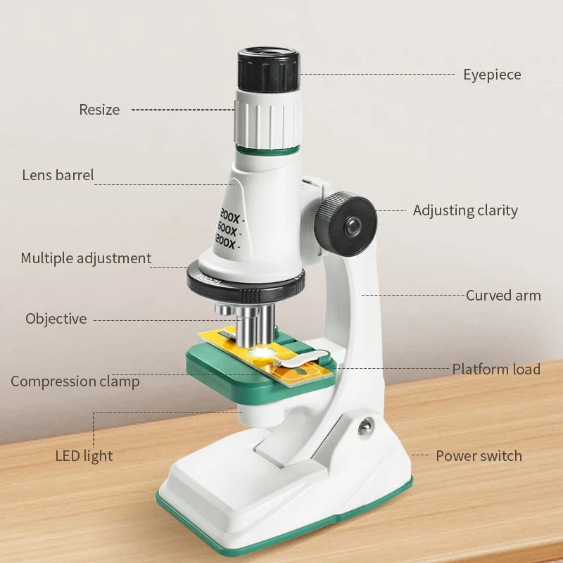 Science Biological 200x 600x 1200x Pocket Microscope