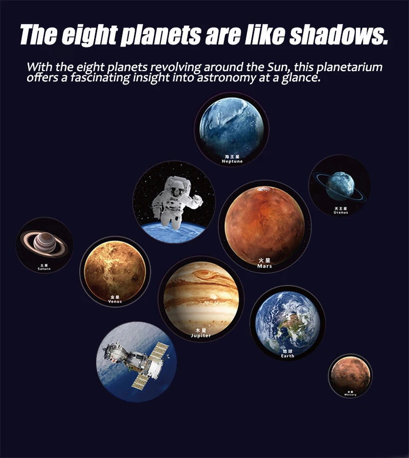 Solar System Model DIY Toys