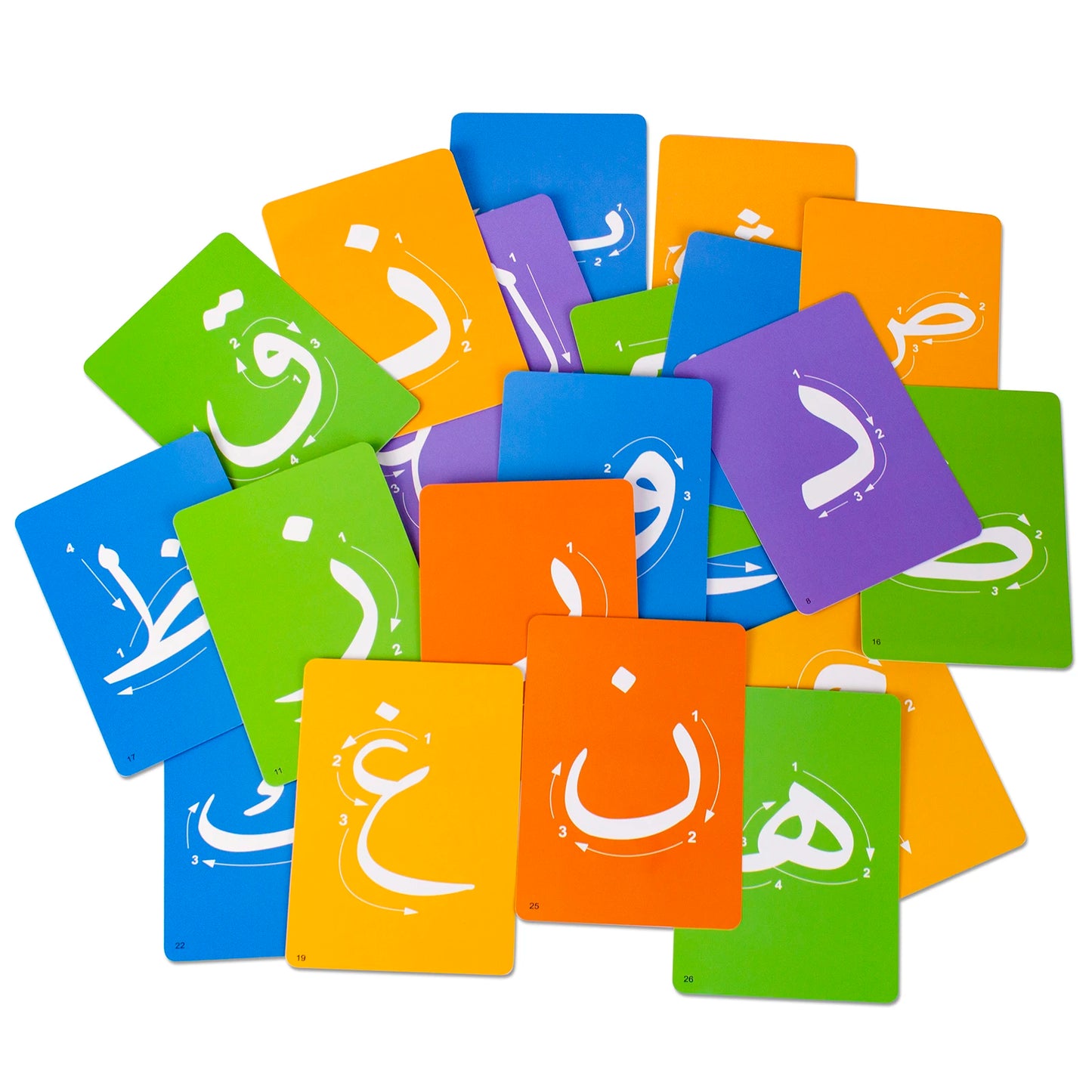 Toddler Learning Arabic Alphabet/Letters Early Educational Preschool Baby Toys Cognitive Card Montessori Games Flashcard Kids