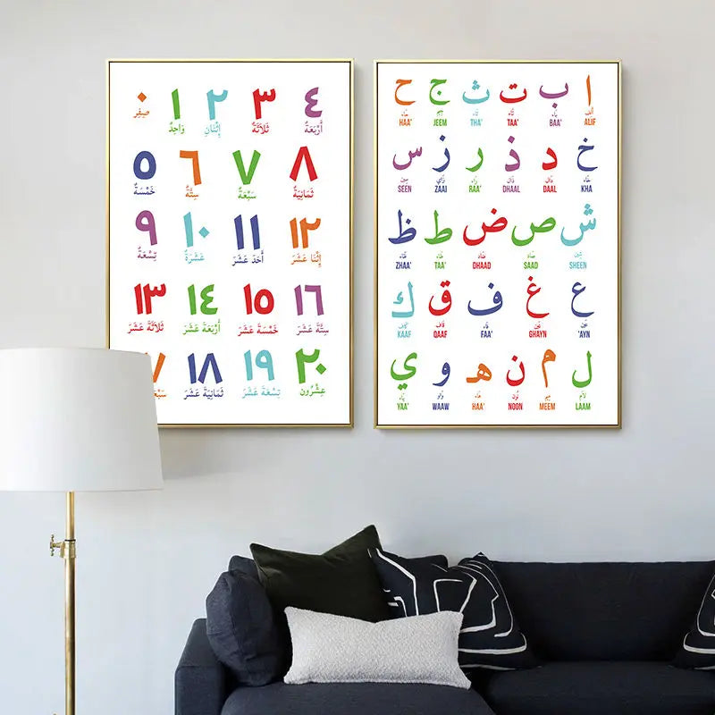 Arabic Islamic Wall Art Canvas Painting Arabic Letters Alphabets Numerals Poster Prints Nursery Kids Room Wall Art Decor