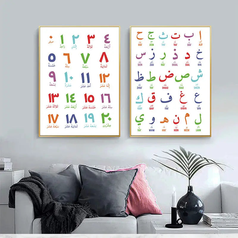 Arabic Islamic Wall Art Canvas Painting Arabic Letters Alphabets Numerals Poster Prints Nursery Kids Room Wall Art Decor