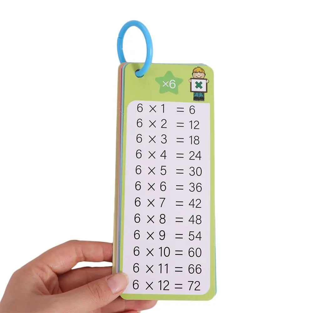 Mathematics Card Montessori Learning Cards Matching Games Multiplication Math Education Flash Card Flashcard with Erasable Pen